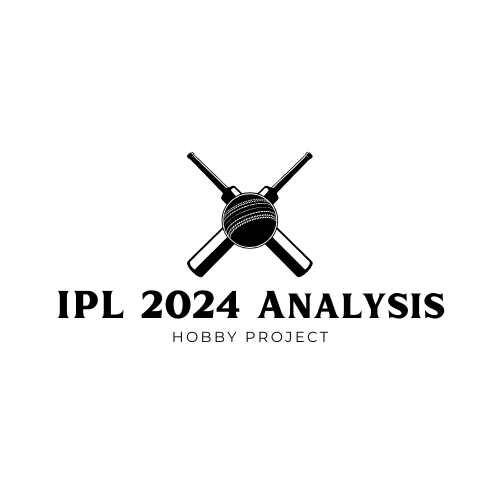 IPL 2024 Analysis